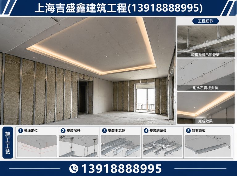 黄浦区隔墙吊顶工程展示图